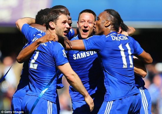 深度整合 深度整合