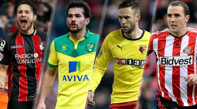 比赛的难度 比赛的难度