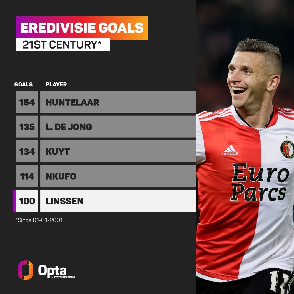 为球迷奉献 为球迷奉献