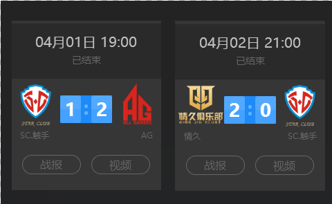 衡后